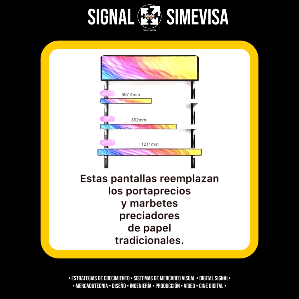 Nuestro objetivo es proporcionar experiencias de compras interactivas con fácil acceso a la información.